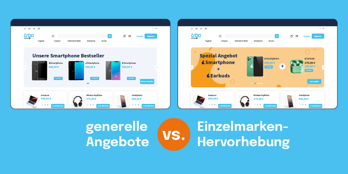 Vergleich von E-Commerce-Strategien: Generische Angebote gegenüber der Hervorhebung einer Einzelmarke“